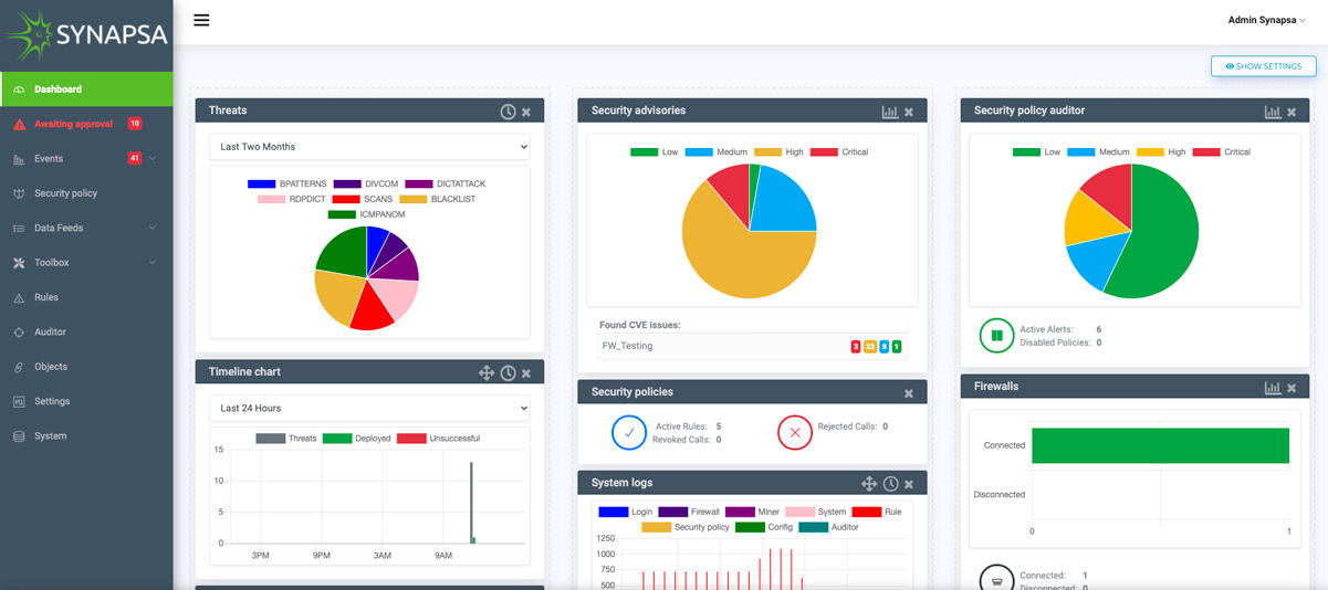 user-guide-user-guide-user-guide-3-Dashboard