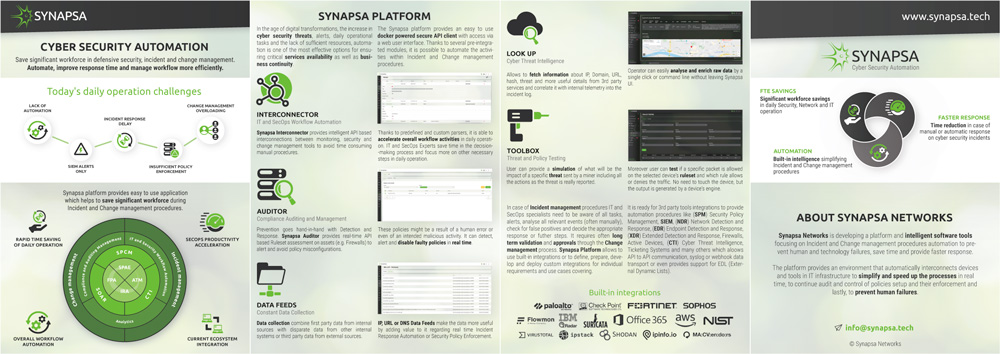 Synapsa Datasheet Thumbnail