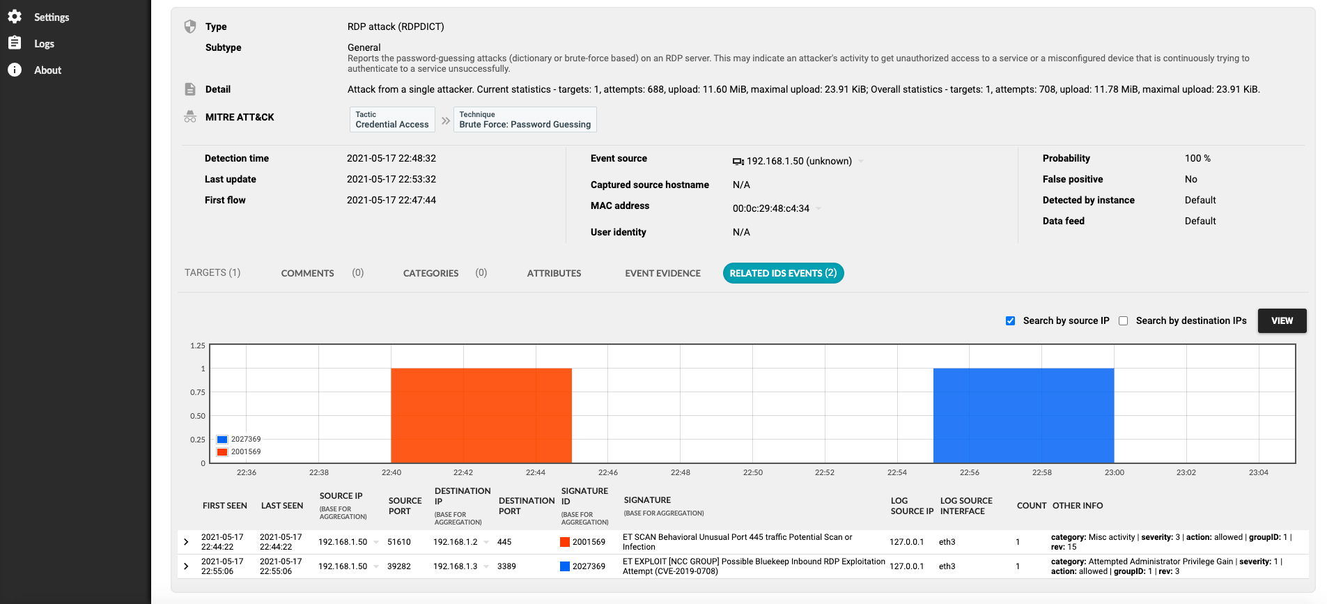 Detection of RDP attack exploiting CVE-2019-0708 by Kemp/Flowmon NDR solution