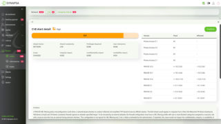 Auditor Monitor CVE Detail Day Mode